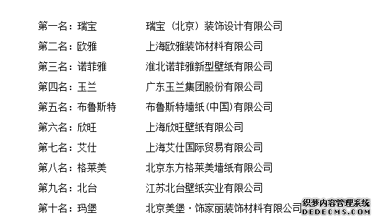 壁纸墙纸排行.png “2017年度中国壁纸墙纸十大品牌总评榜”荣耀揭晓